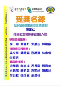 宜蘭縣體育有功人員表揚受獎名單